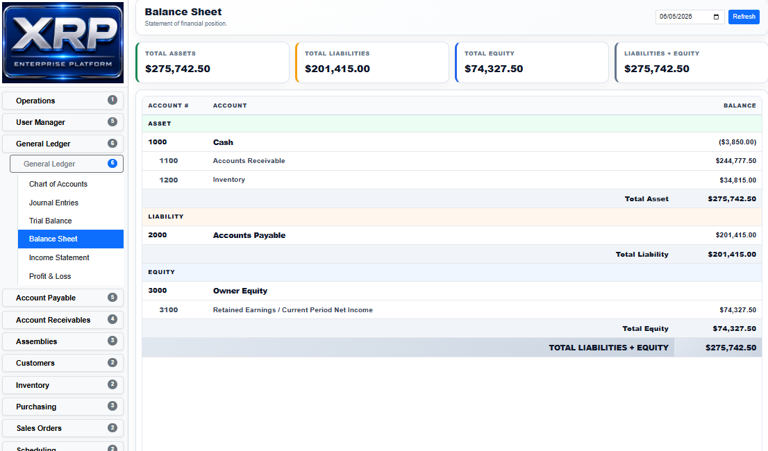 Balance Sheet